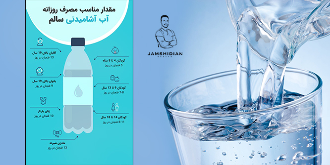 آب مورد نیاز روزانه بدن