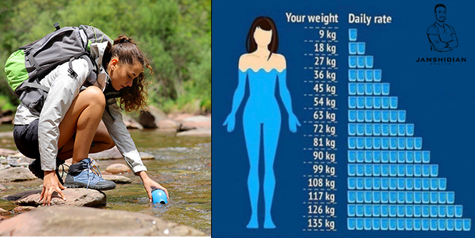 مصرف روزانه آب