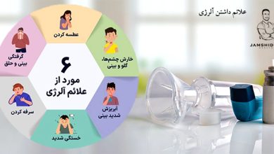 علائم آلرژی