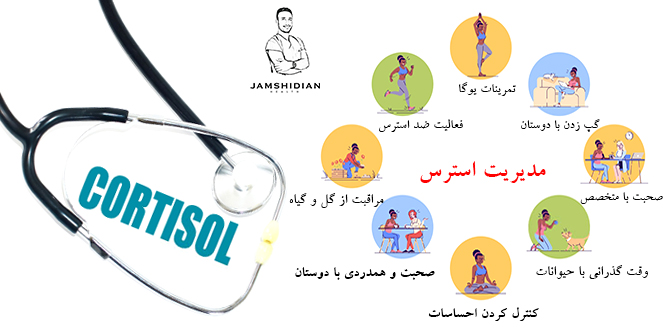 مدیریت استرس/ تاثی استرس بر پوست